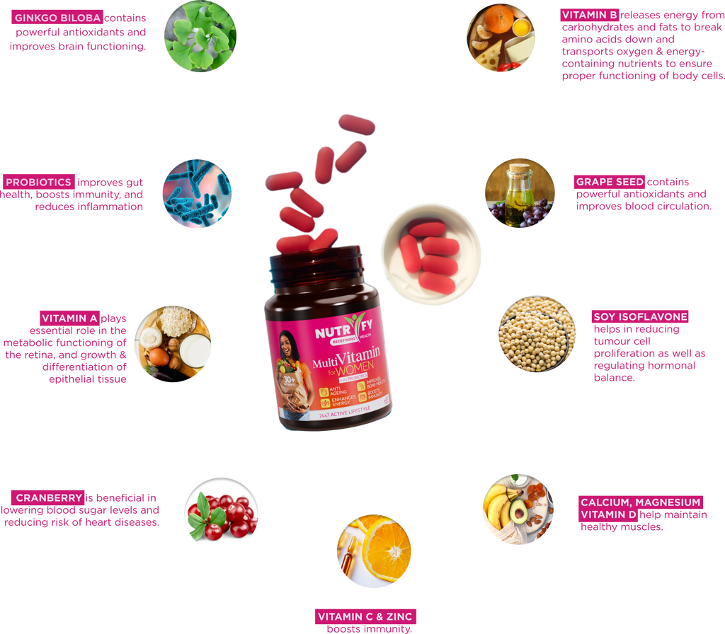Multivitamin for Women  with Probiotics