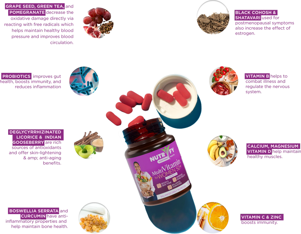 Multivitamin for WOmen 50+  with Probiotics