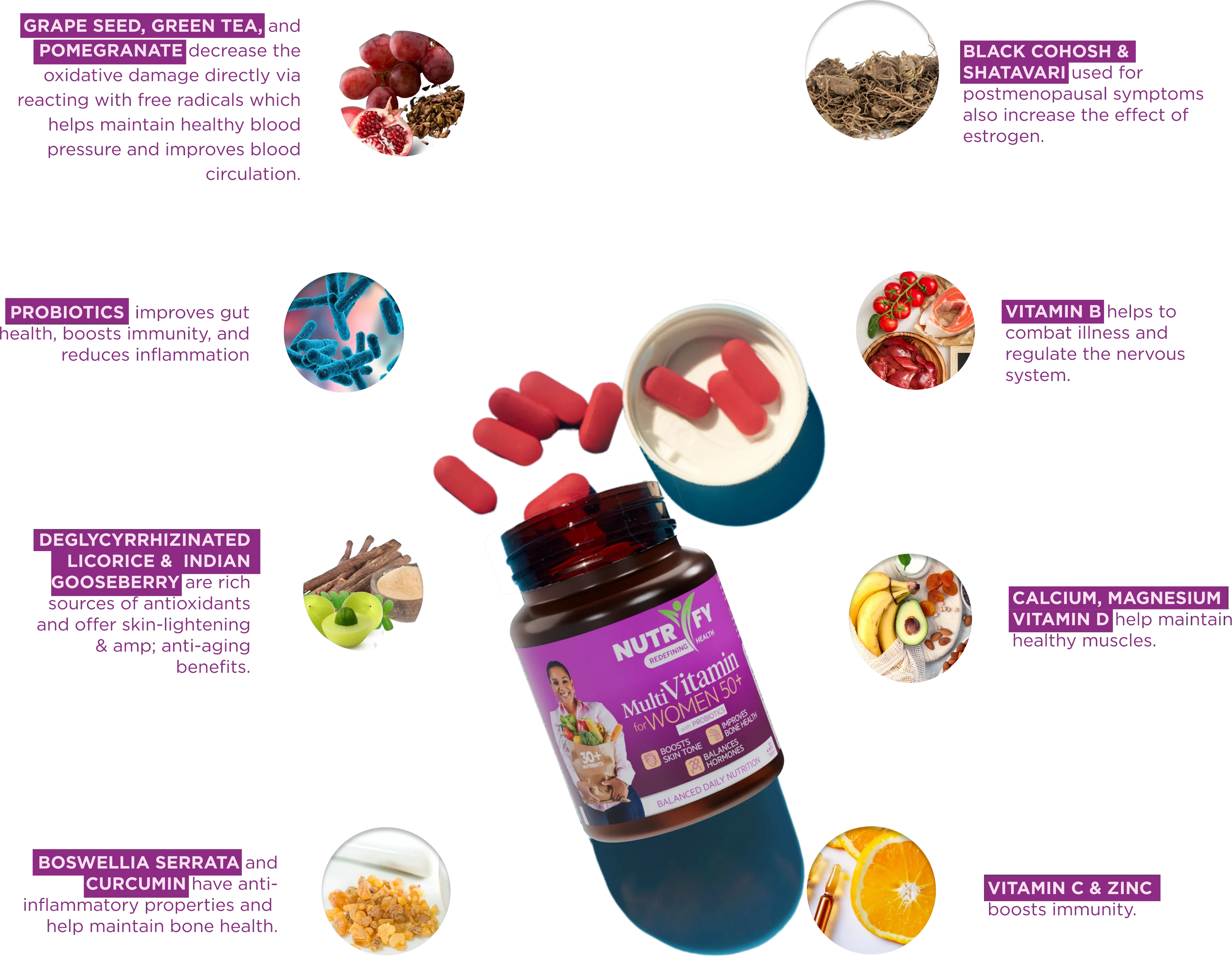 Multivitamin for WOmen 50+  with Probiotics
