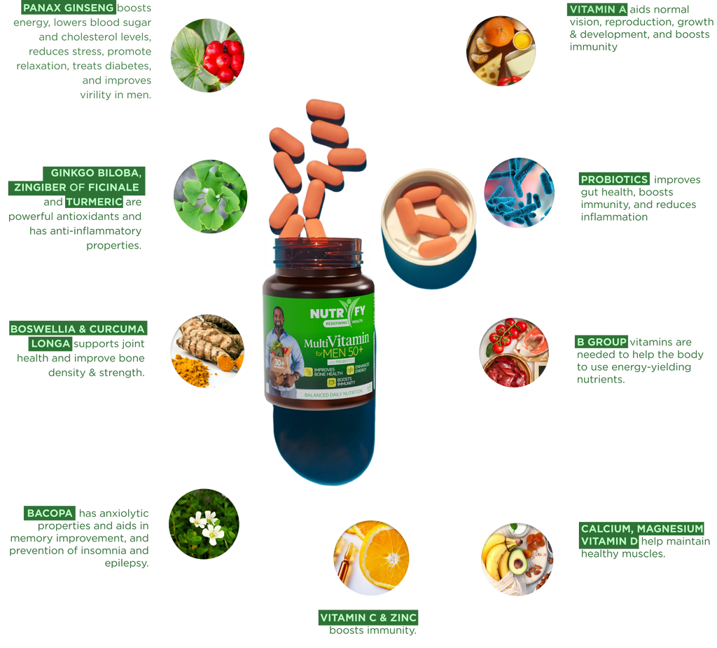 Multivitamin for men 50+  with Probiotics