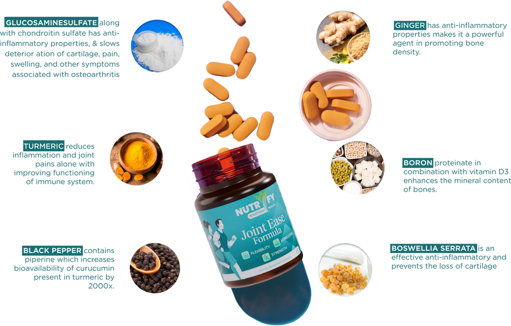 Joint Ease FORMULA 30+ INGREDIENTS