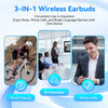 Ai Translator Earbud Device