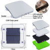 Solar-Powered Charger (Power Bank)