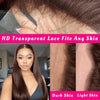 Chocolate Brown Straight Brazilian Wig
